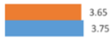 Ijgi 12 00039 i019 Ijgi 12 00039 i019