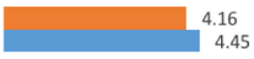 Ijgi 12 00039 i021 Ijgi 12 00039 i021