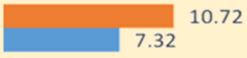 Ijgi 12 00039 i024 Ijgi 12 00039 i024