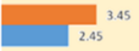 Ijgi 12 00039 i025 Ijgi 12 00039 i025