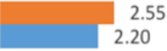 Ijgi 12 00039 i027 Ijgi 12 00039 i027