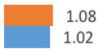 Ijgi 12 00039 i028 Ijgi 12 00039 i028