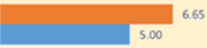 Ijgi 12 00039 i029 Ijgi 12 00039 i029