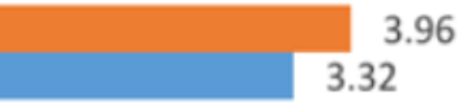 Ijgi 12 00039 i031 Ijgi 12 00039 i031