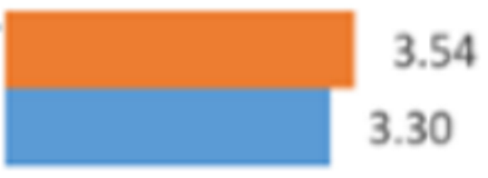 Ijgi 12 00039 i033 Ijgi 12 00039 i033