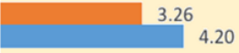 Ijgi 12 00039 i035 Ijgi 12 00039 i035