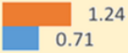 Ijgi 12 00039 i036 Ijgi 12 00039 i036