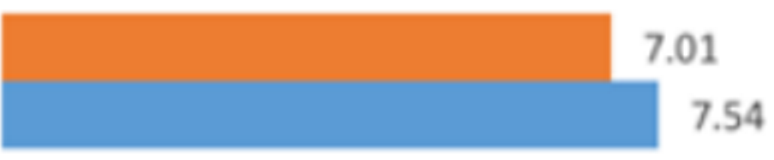 Ijgi 12 00039 i037 Ijgi 12 00039 i037