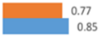 Ijgi 12 00039 i038 Ijgi 12 00039 i038