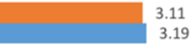 Ijgi 12 00039 i040 Ijgi 12 00039 i040