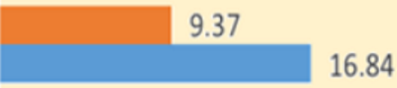 Ijgi 12 00039 i041 Ijgi 12 00039 i041