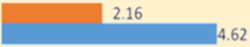 Ijgi 12 00039 i042 Ijgi 12 00039 i042