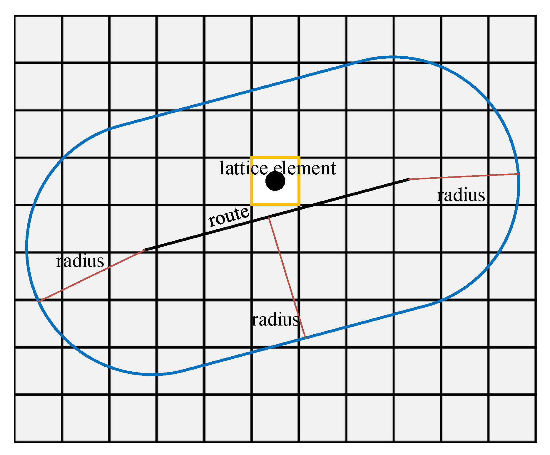 Ijgi 12 00040 g003 Ijgi 12 00040 g003