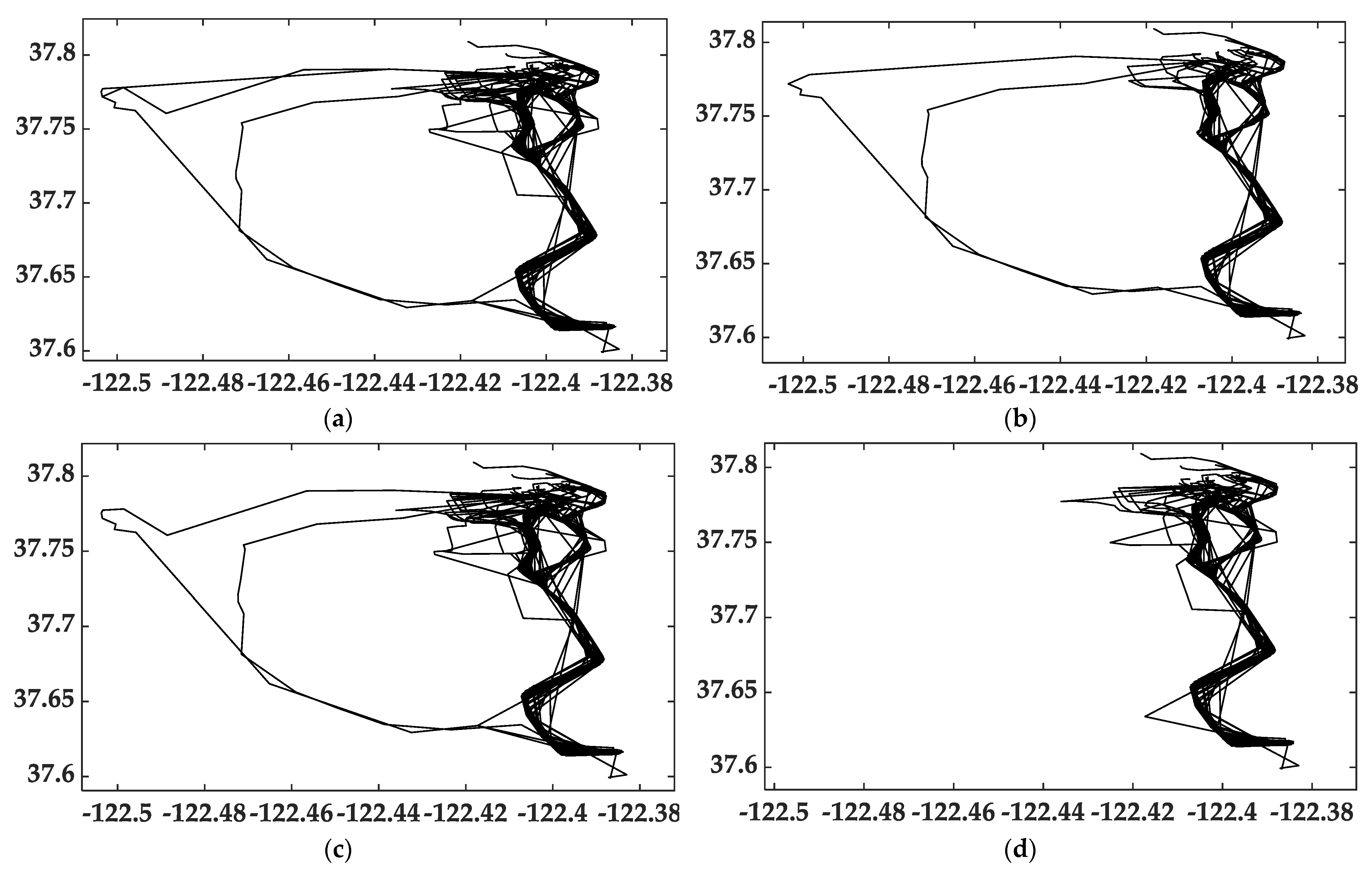 Ijgi 12 00040 g008 Ijgi 12 00040 g008