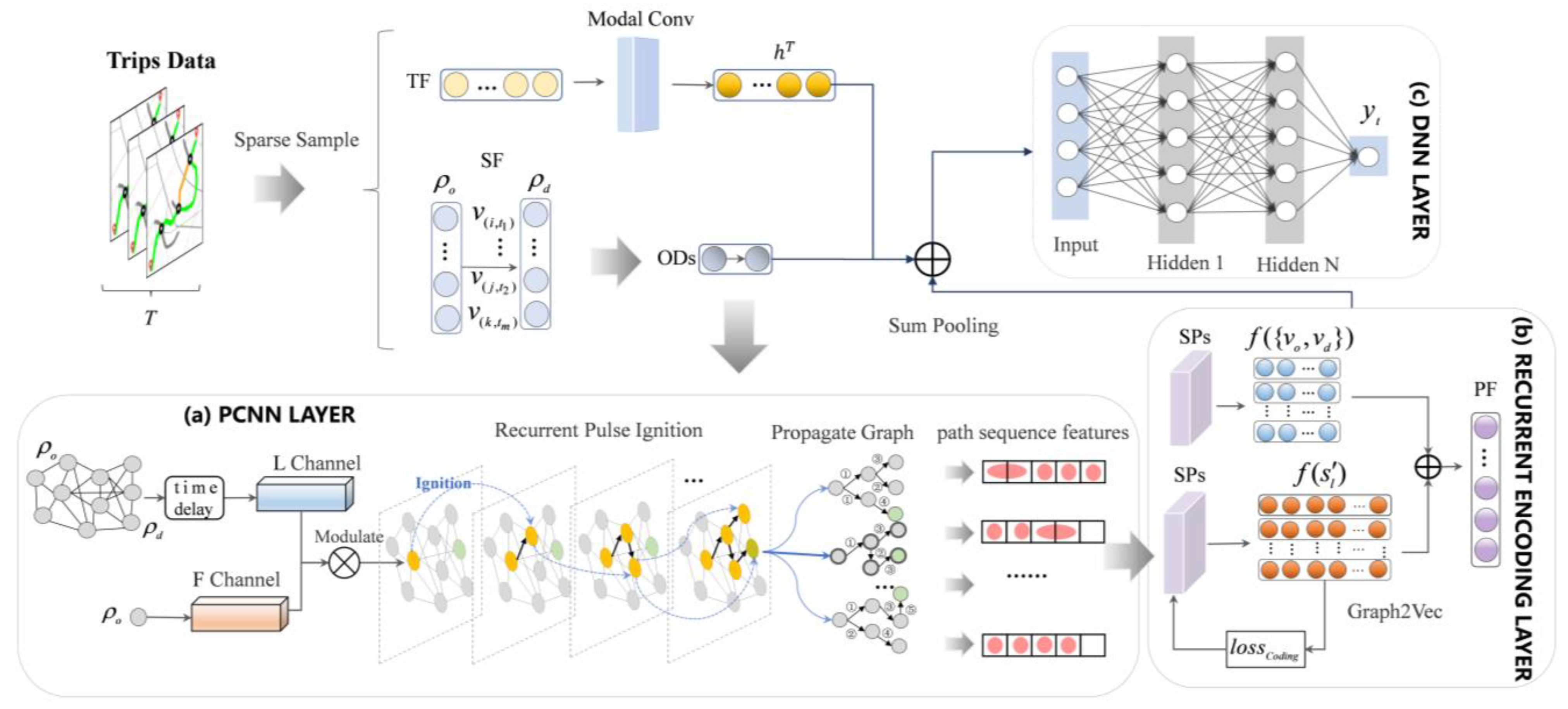 Ijgi 12 00044 g001 Ijgi 12 00044 g001