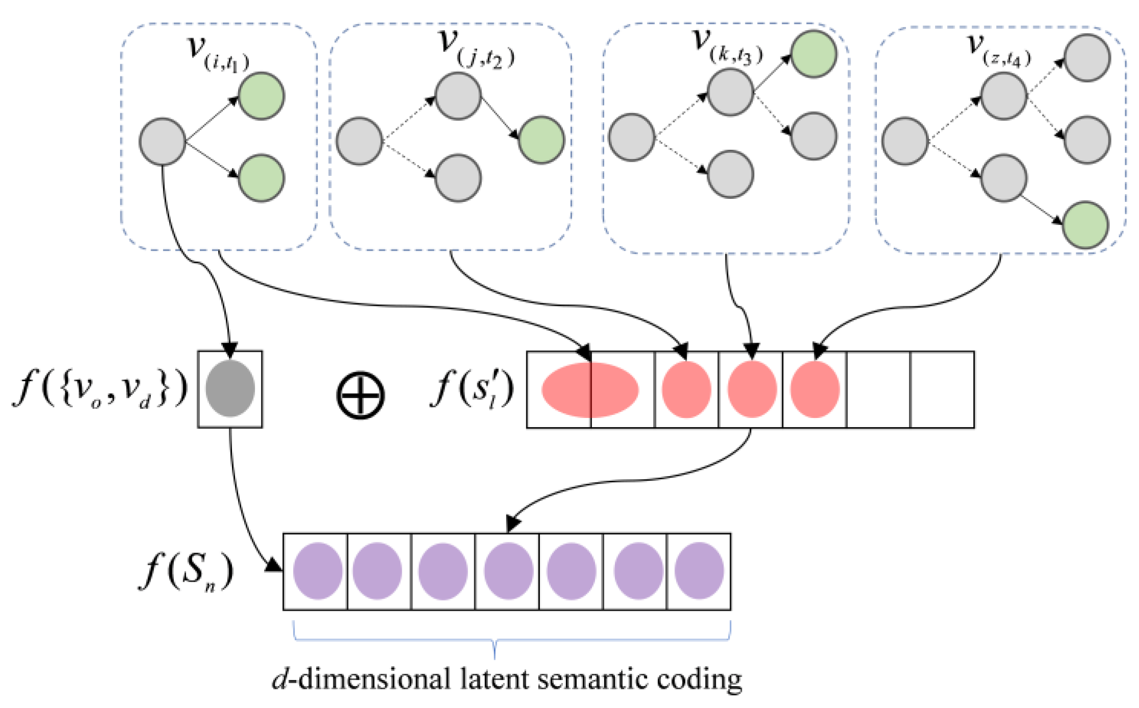 Ijgi 12 00044 g002 Ijgi 12 00044 g002