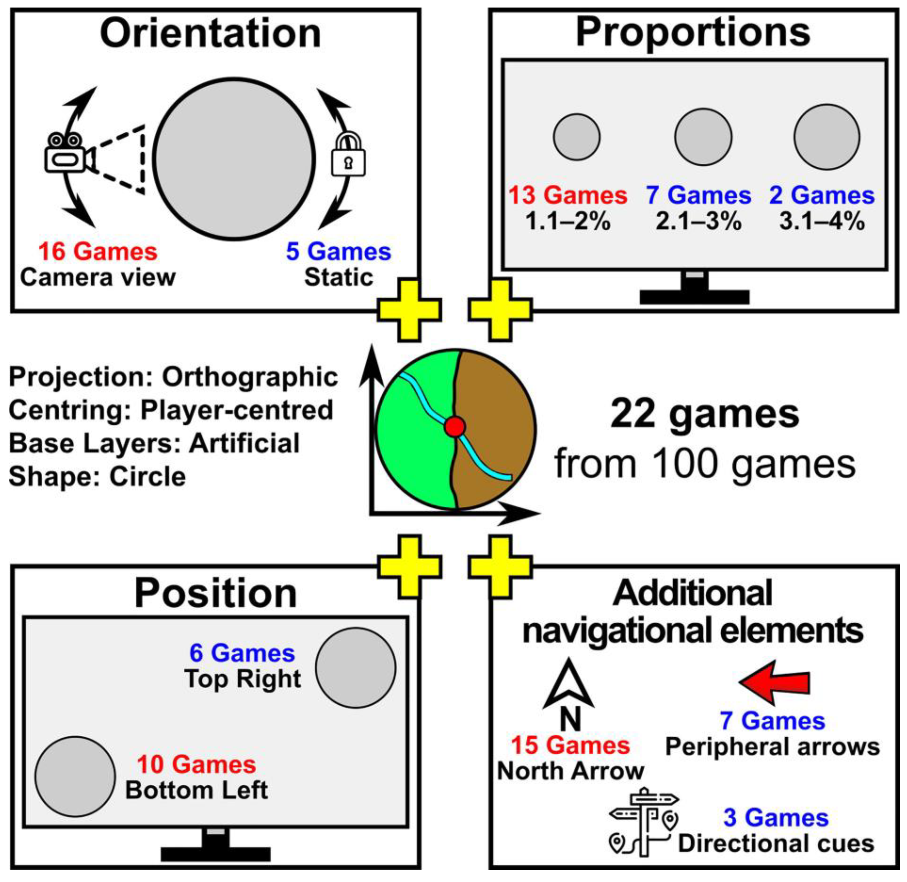 Metacritic Game Data Analysis (too many pics?) - General Discussion - Giant  Bomb