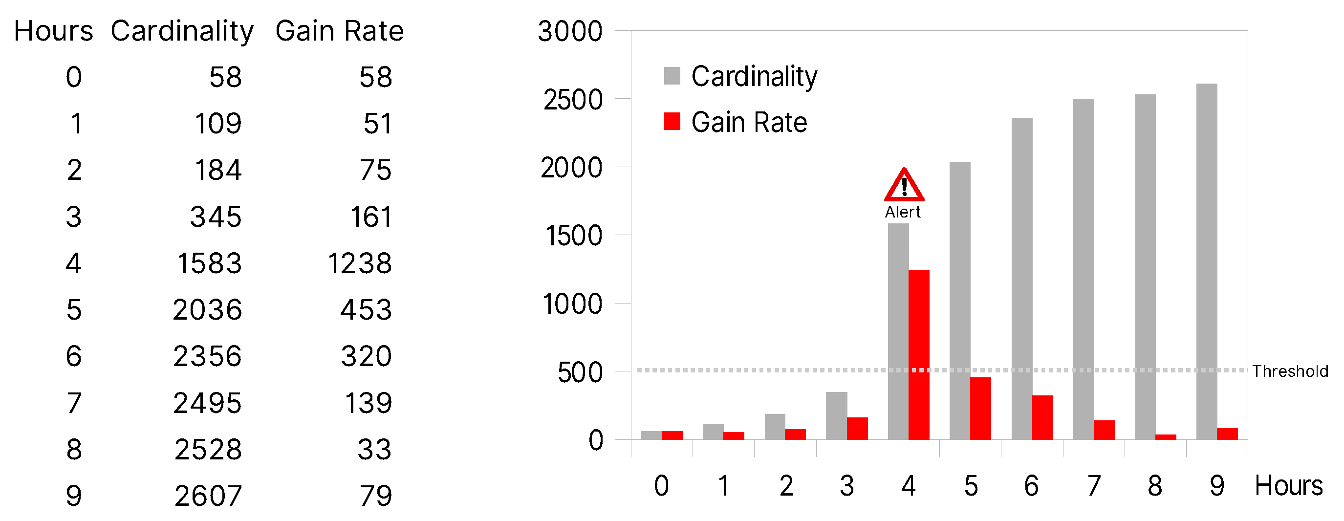 Ijgi 12 00060 g004 550