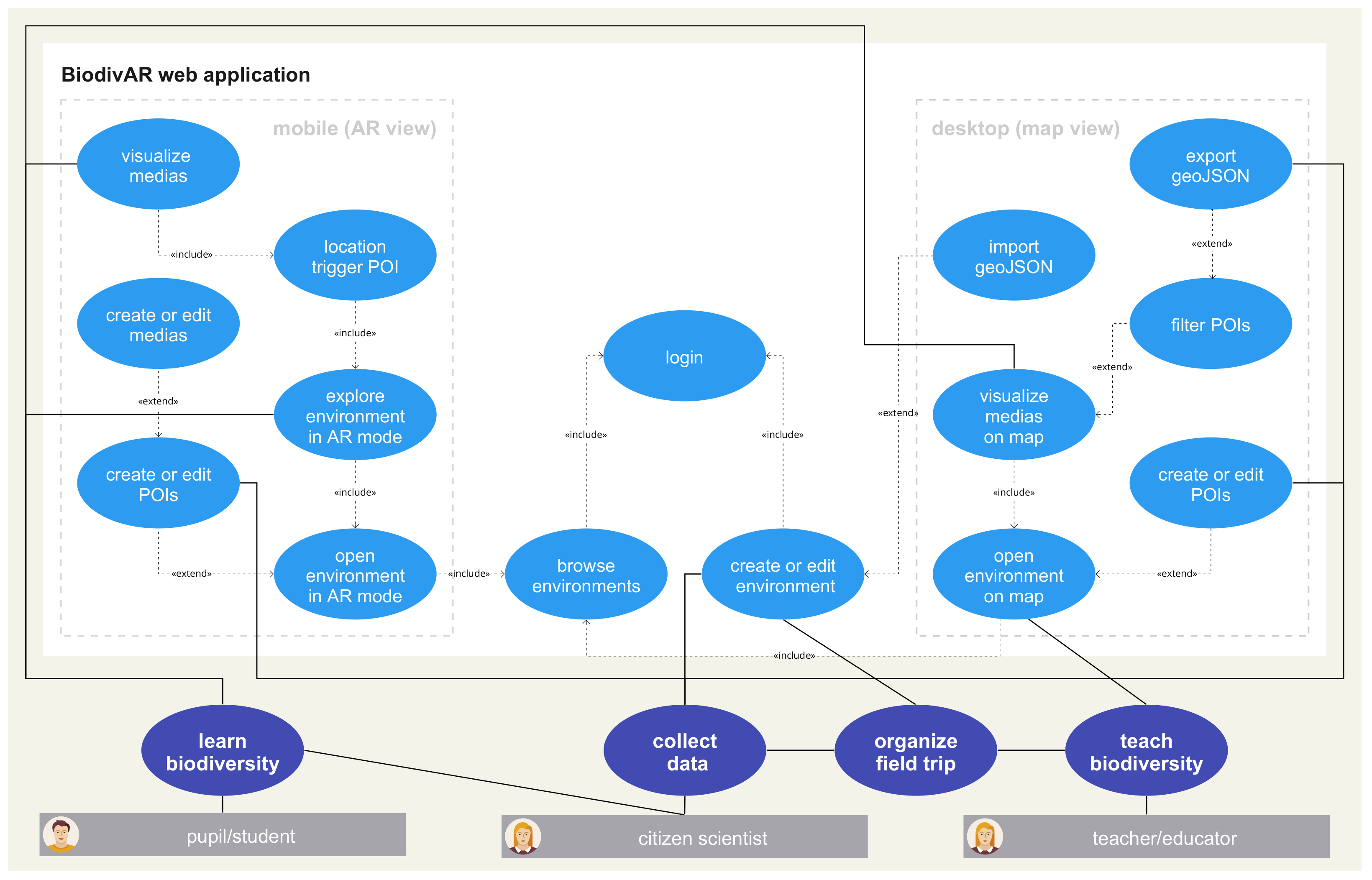 Ijgi 12 00061 g002 Ijgi 12 00061 g002