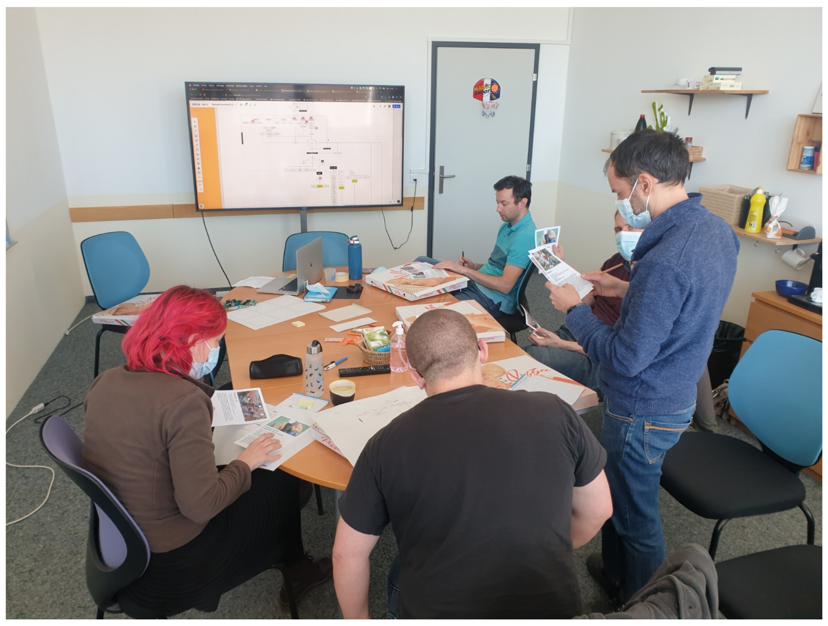 Ijgi 12 00061 g005 Ijgi 12 00061 g005