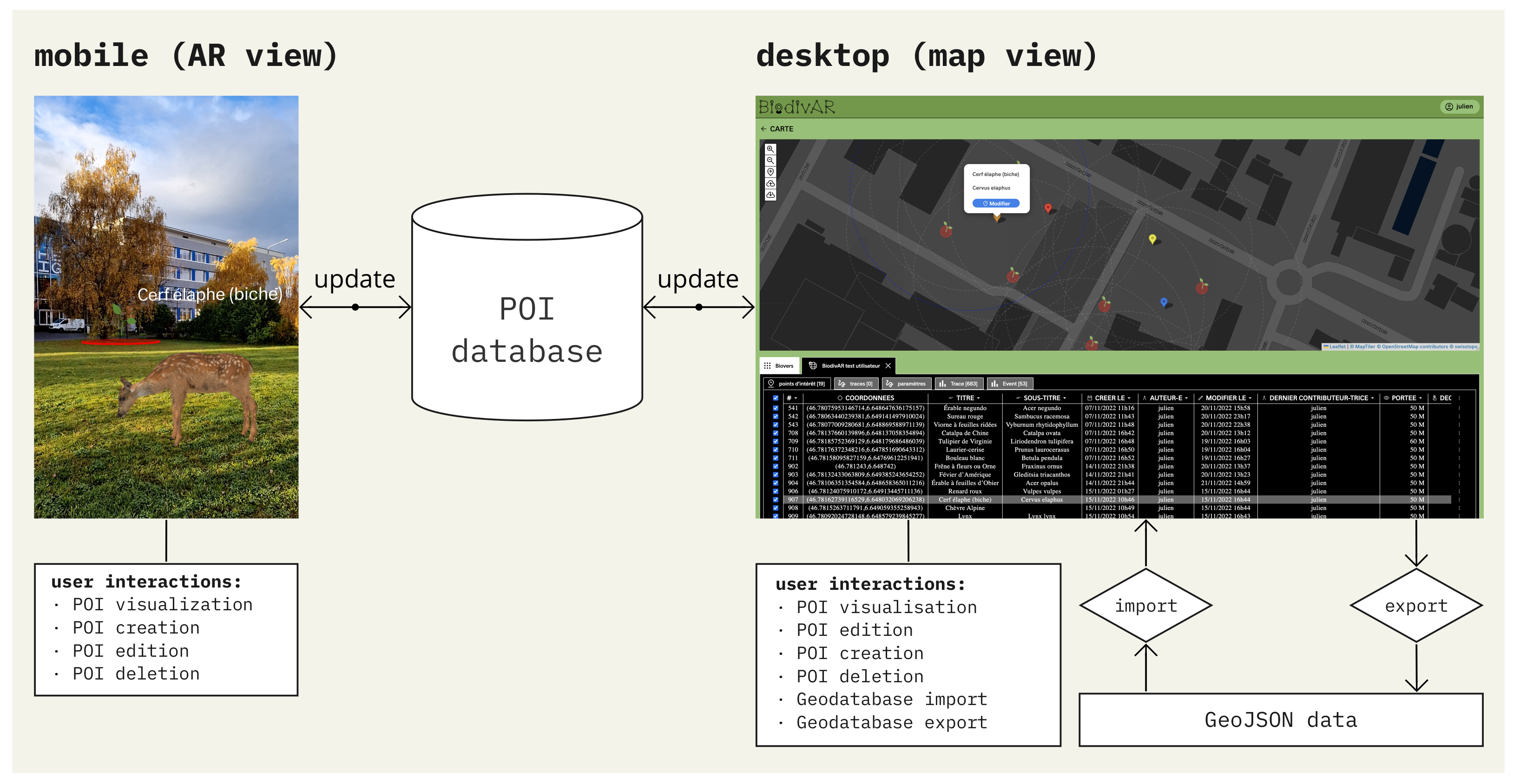 Ijgi 12 00061 g006 Ijgi 12 00061 g006