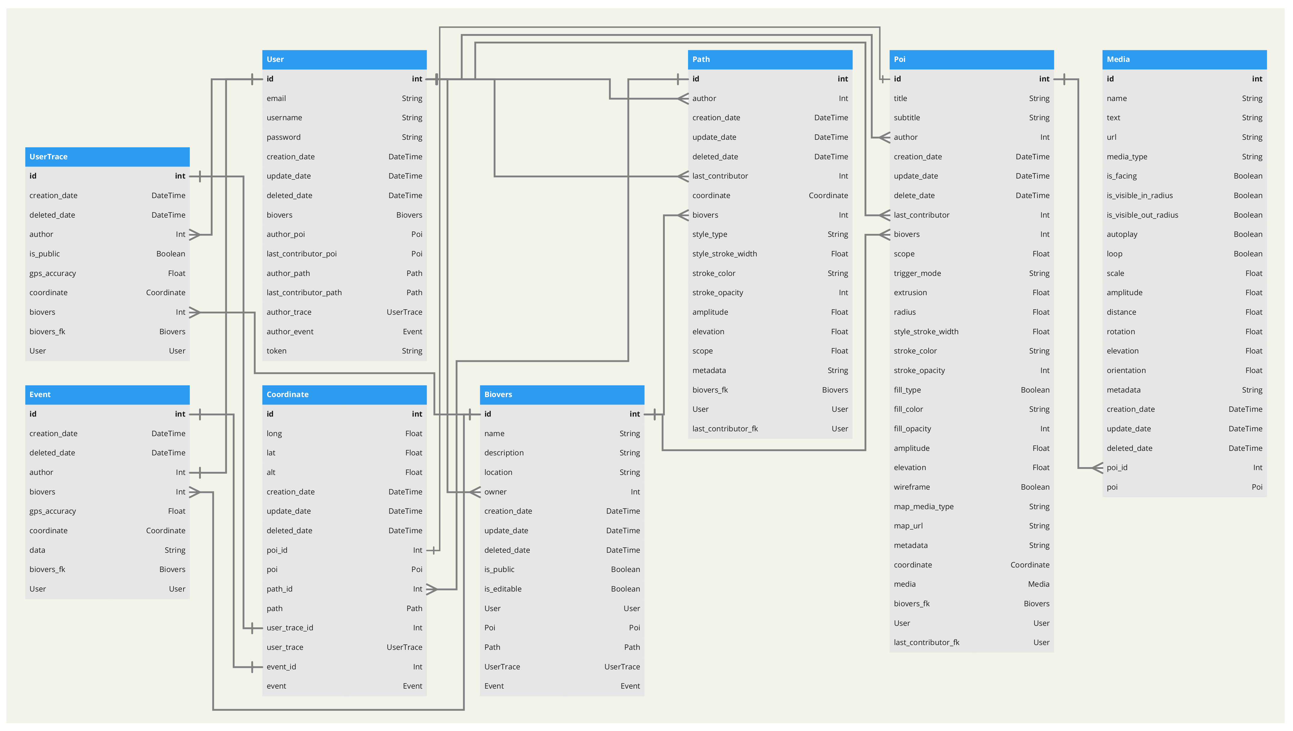 Ijgi 12 00061 g011 Ijgi 12 00061 g011