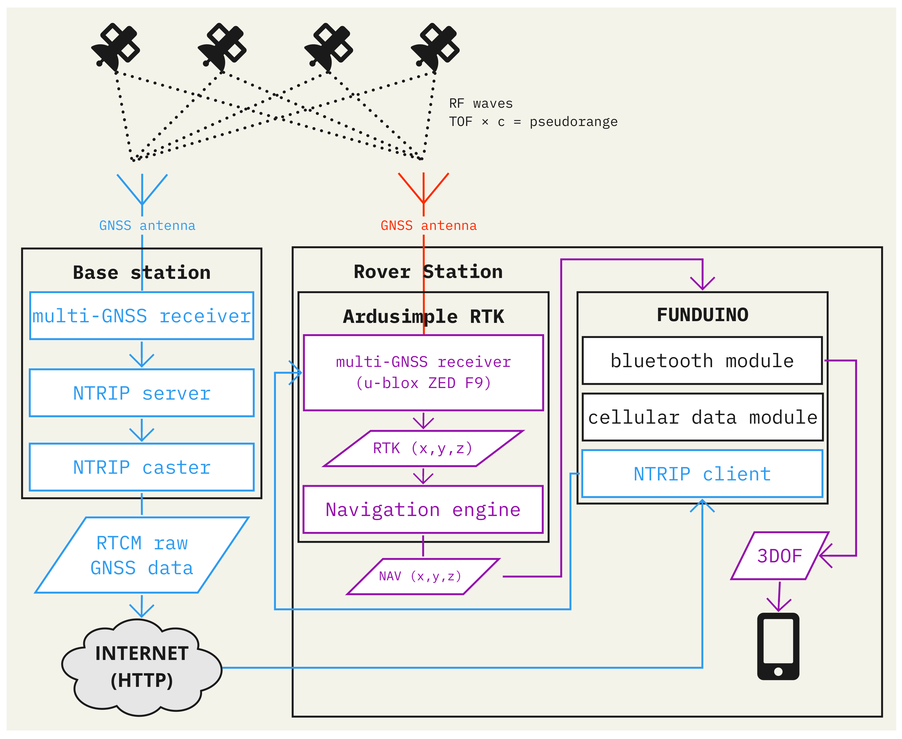 Ijgi 12 00061 g012 Ijgi 12 00061 g012