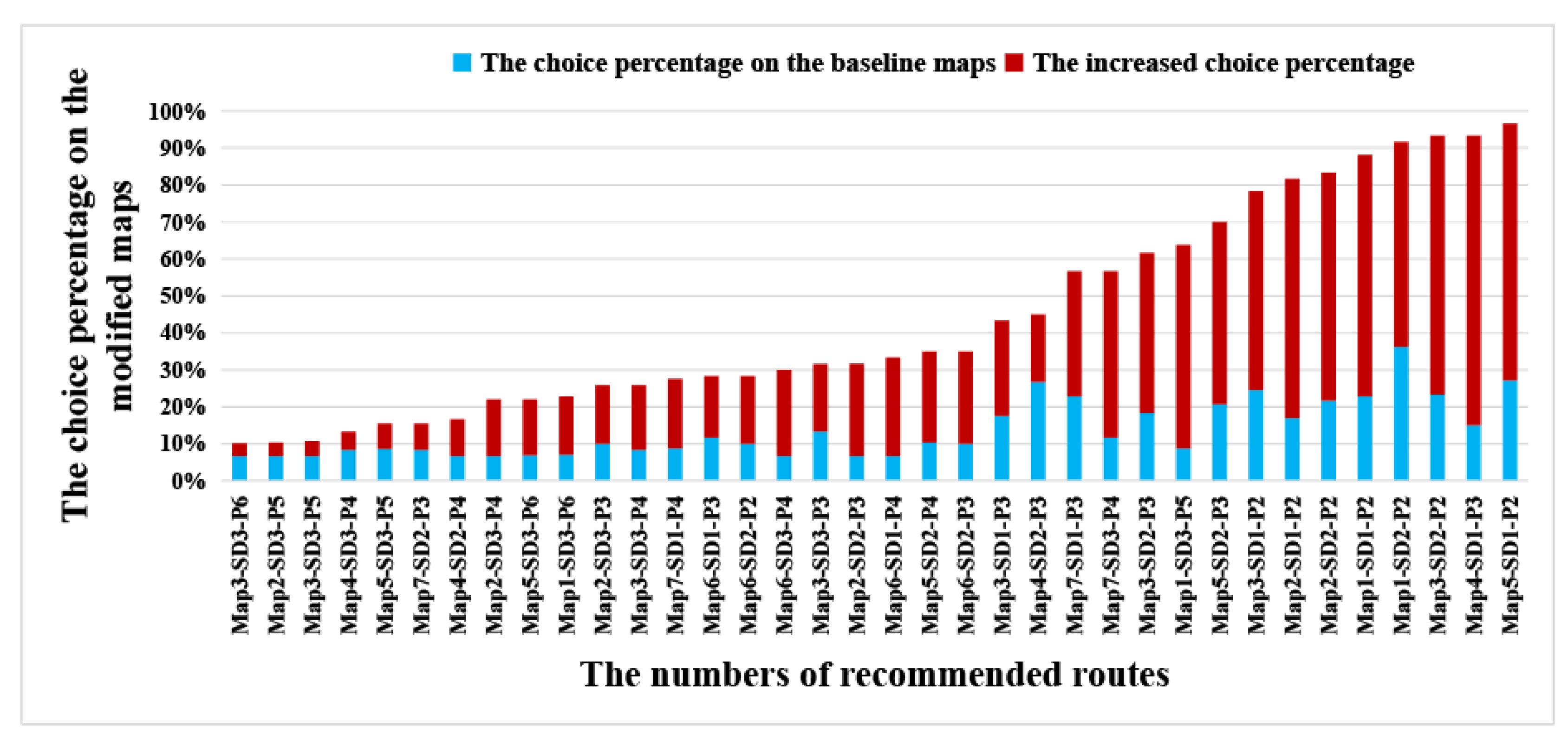 Ijgi 12 00066 g006 550