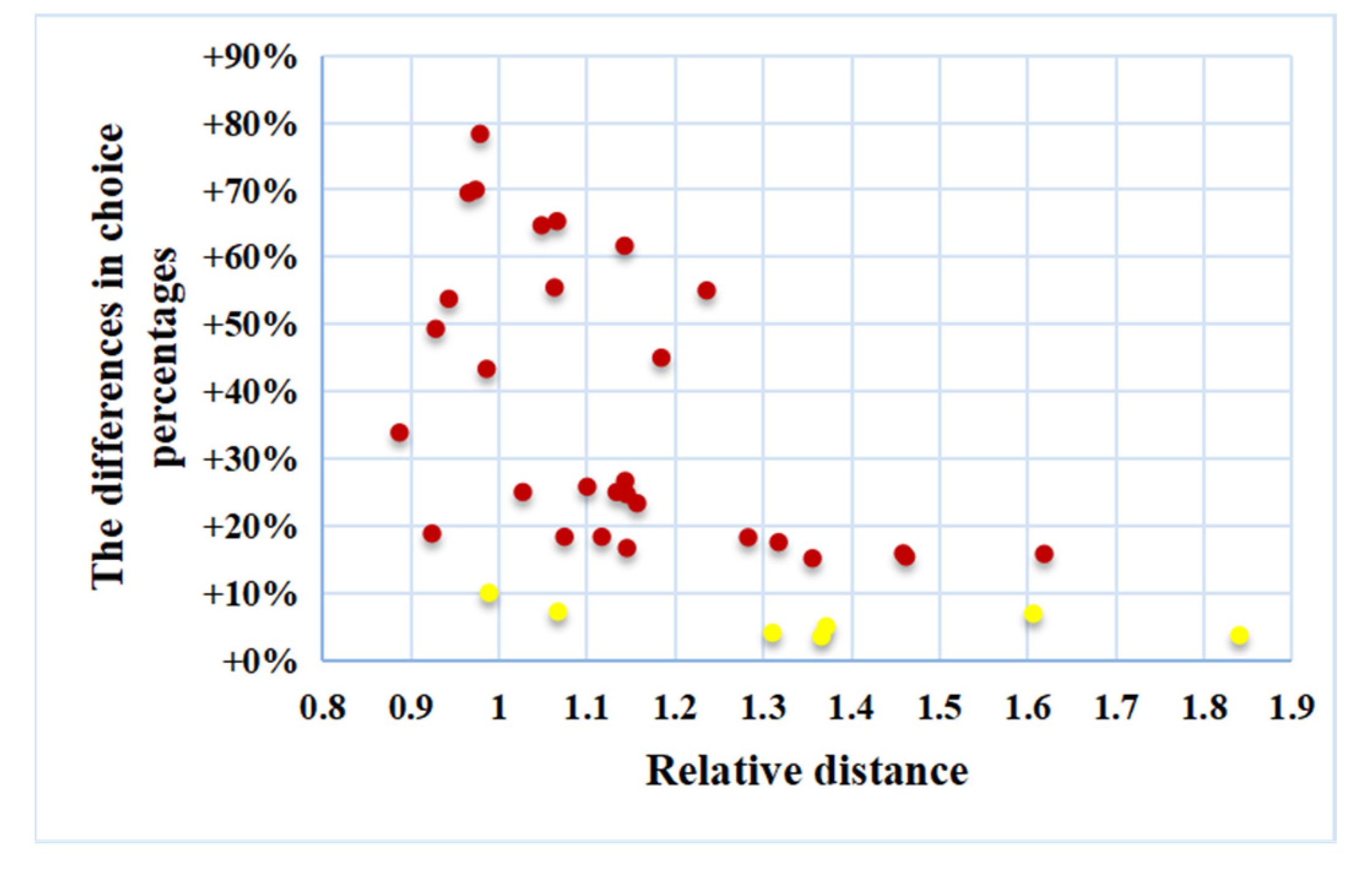 Ijgi 12 00066 g009 550