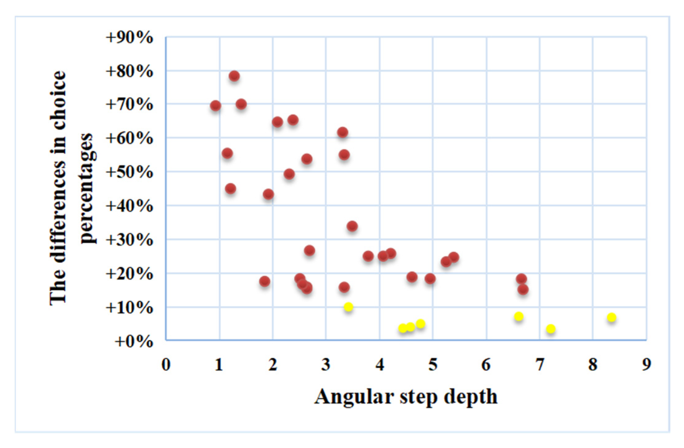 Ijgi 12 00066 g010 550