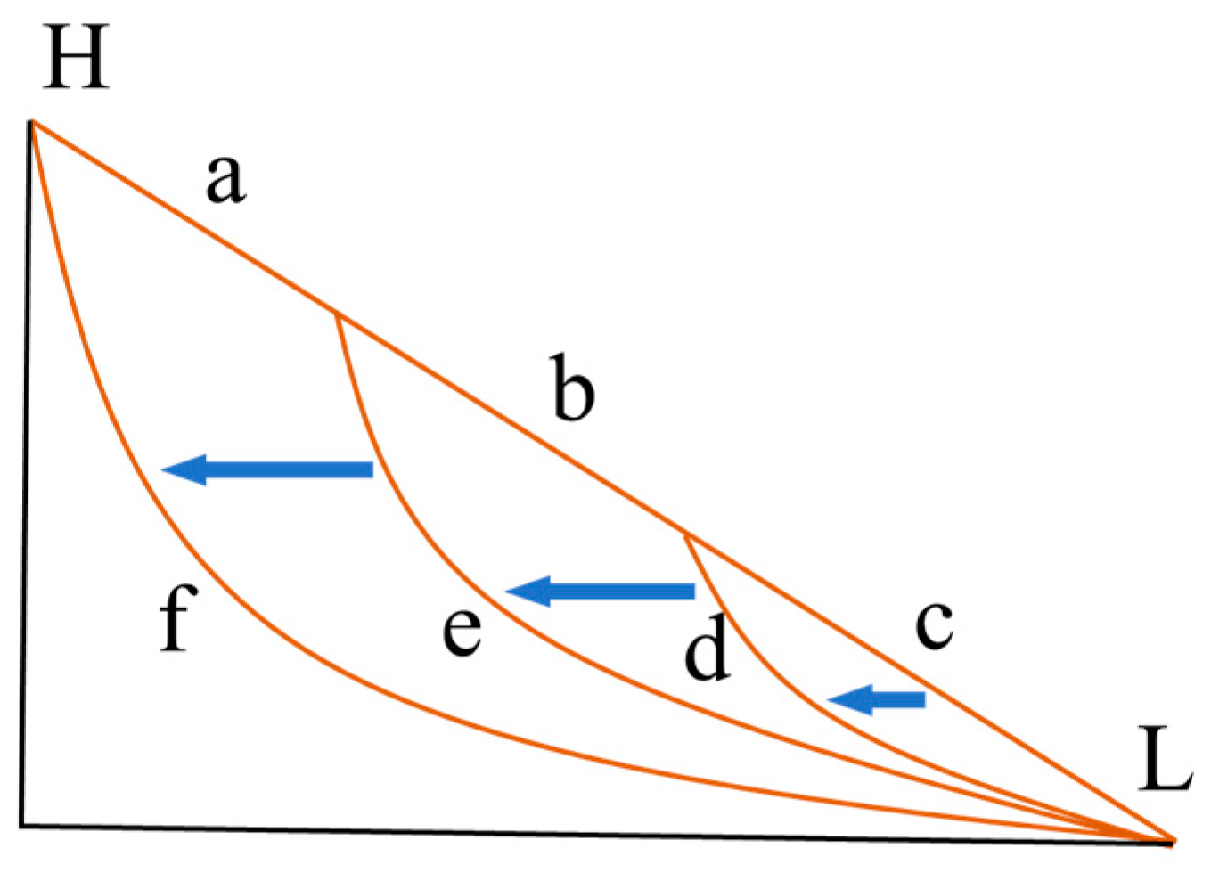 Ijgi 12 00071 g001 Ijgi 12 00071 g001