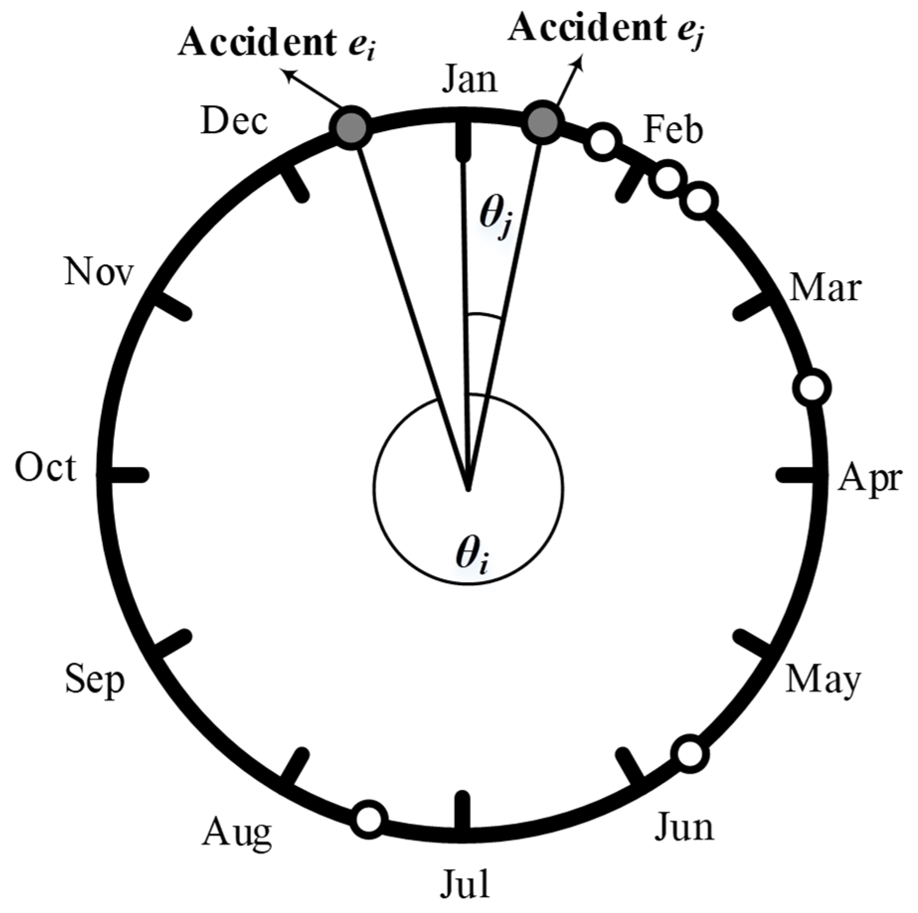 Ijgi 12 00073 g003 Ijgi 12 00073 g003