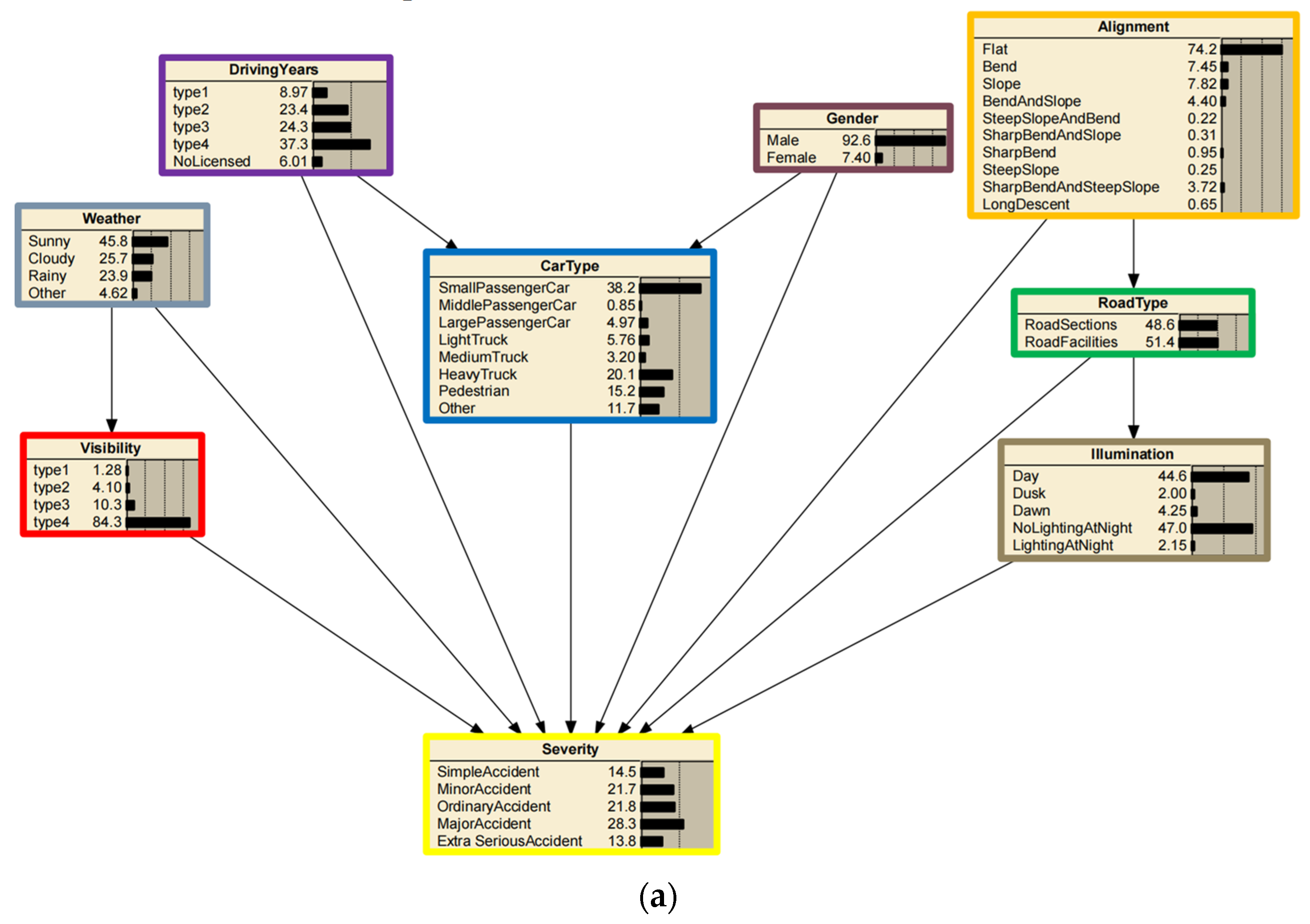 Ijgi 12 00073 g011a Ijgi 12 00073 g011a