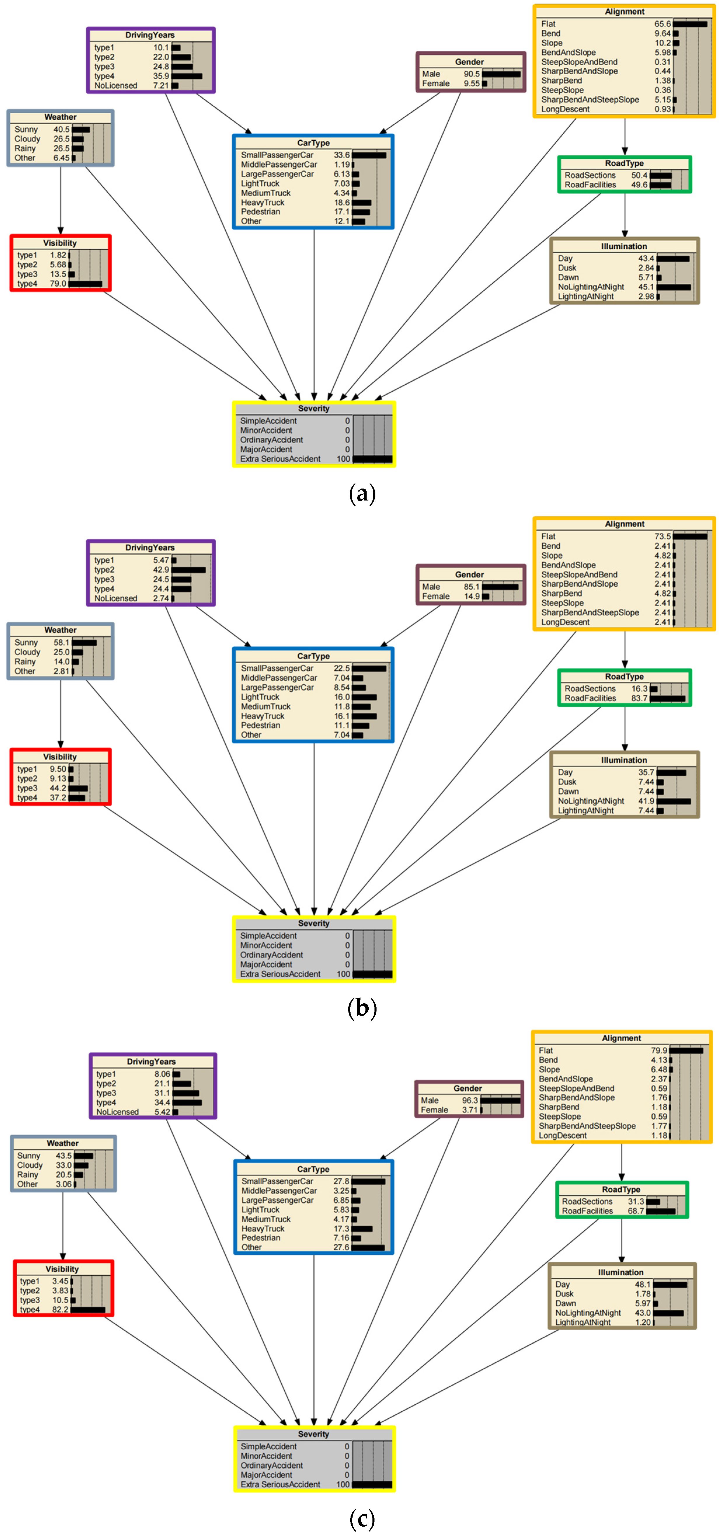 Ijgi 12 00073 g012 Ijgi 12 00073 g012
