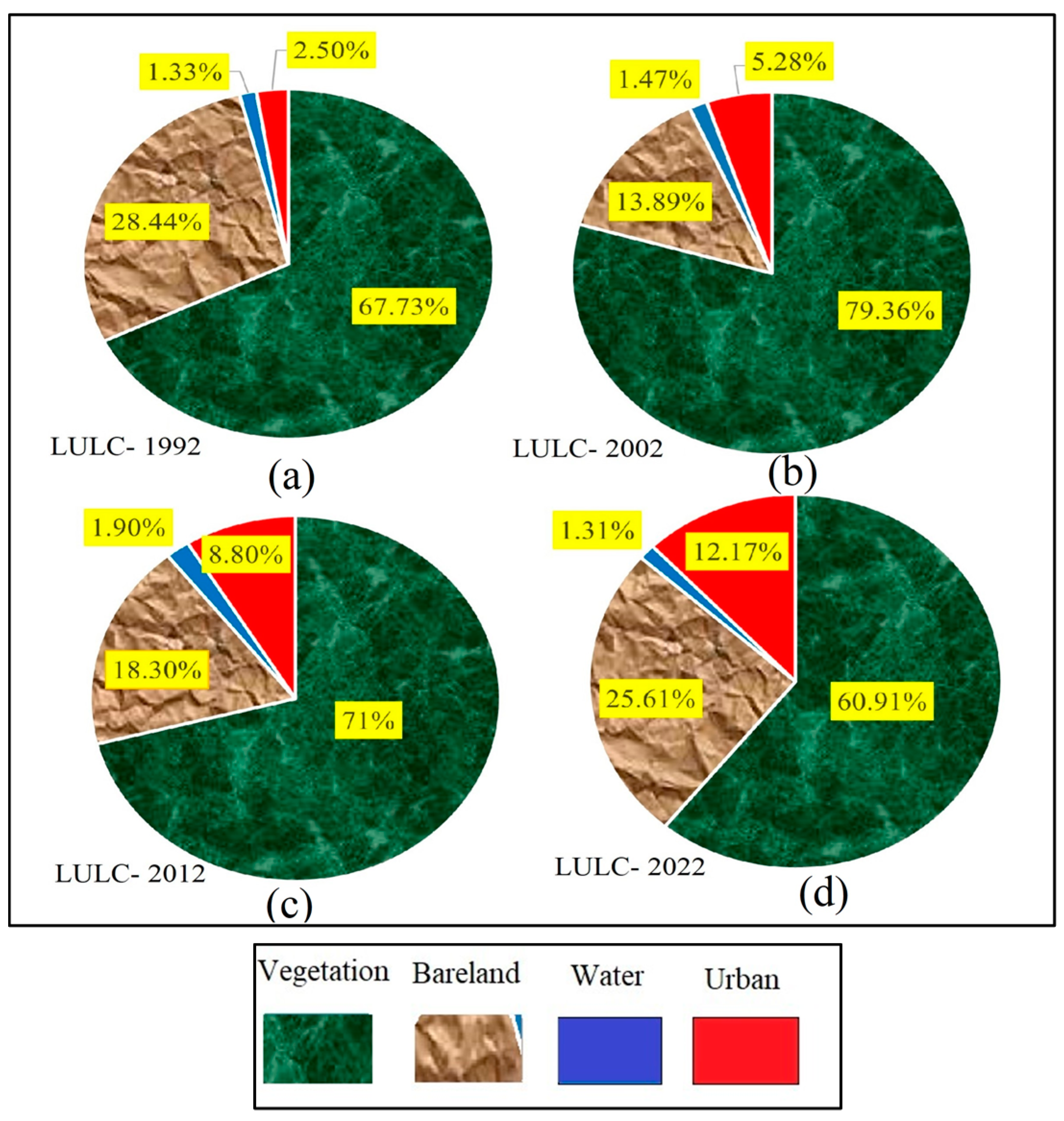 Ijgi 12 00076 g004 Ijgi 12 00076 g004