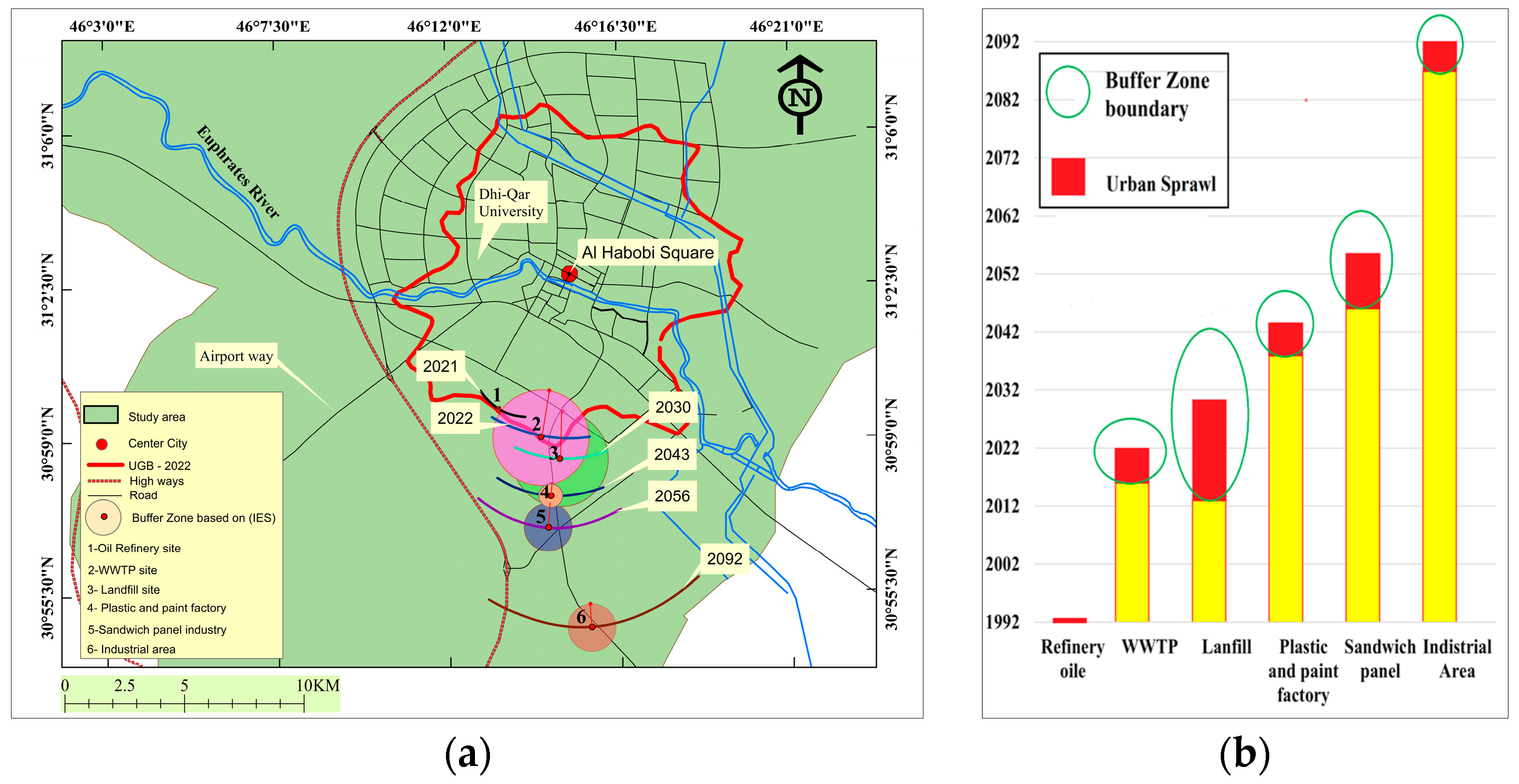 Ijgi 12 00076 g007 Ijgi 12 00076 g007