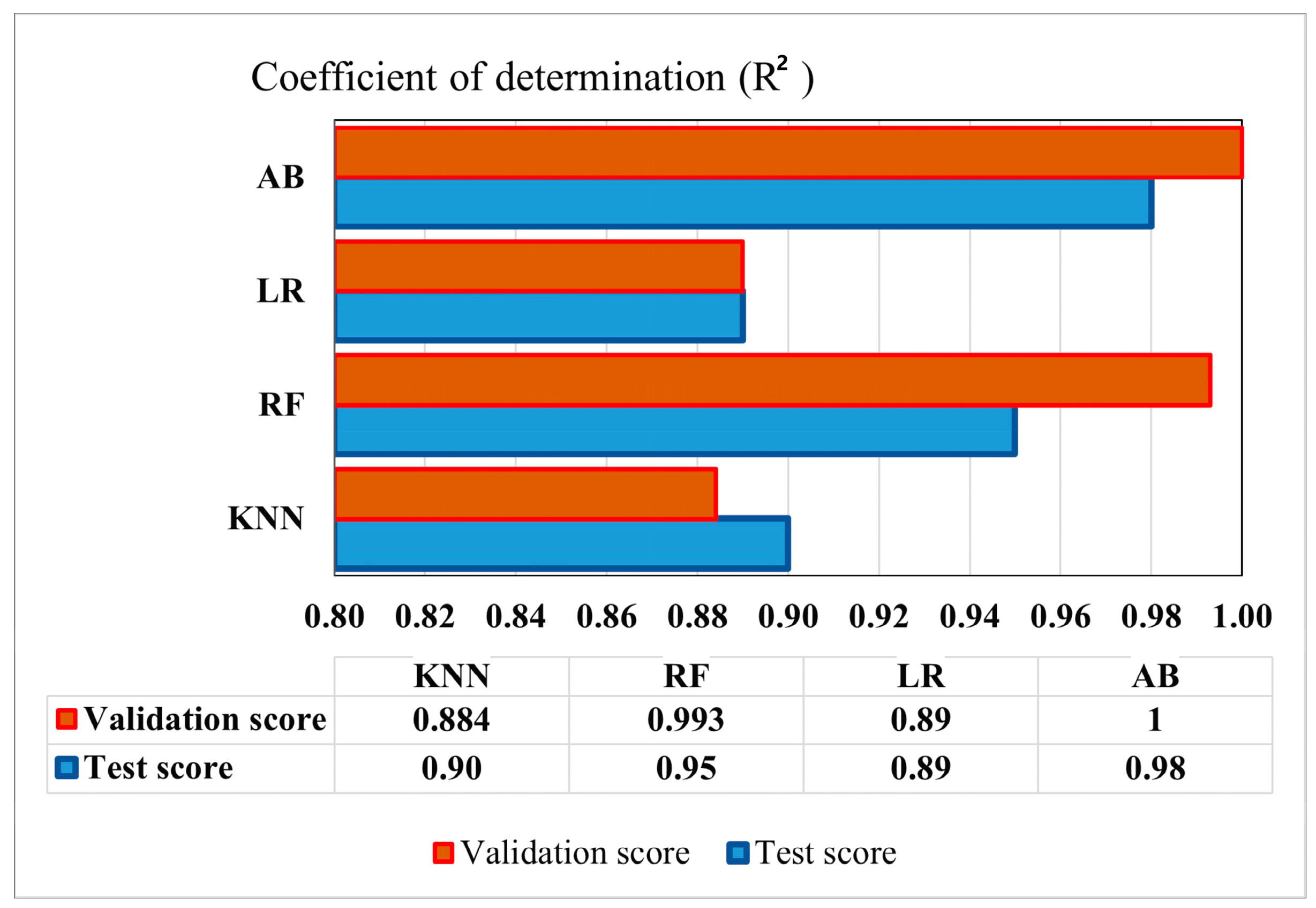 Ijgi 12 00076 g008 Ijgi 12 00076 g008