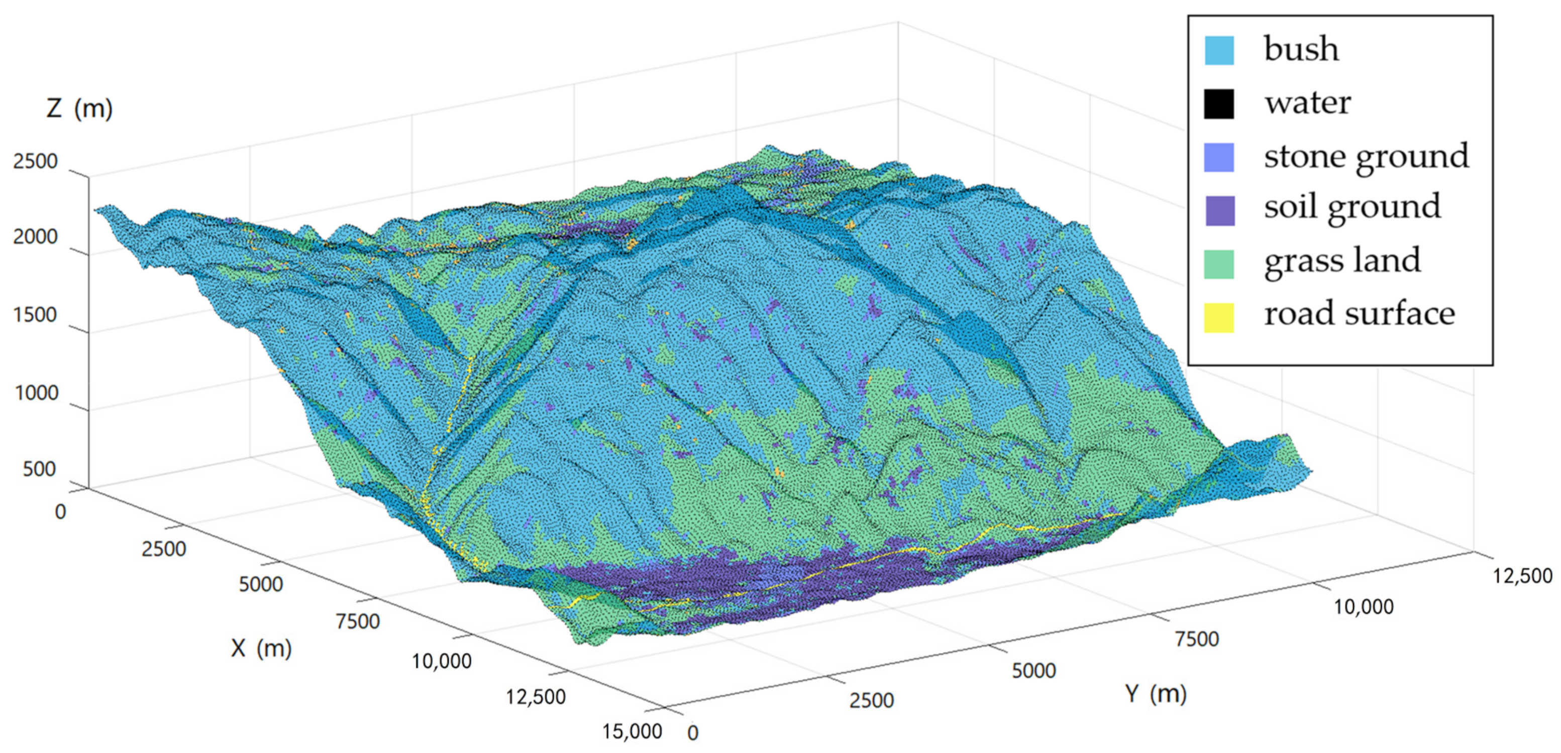 Ijgi 12 00082 g002 Ijgi 12 00082 g002