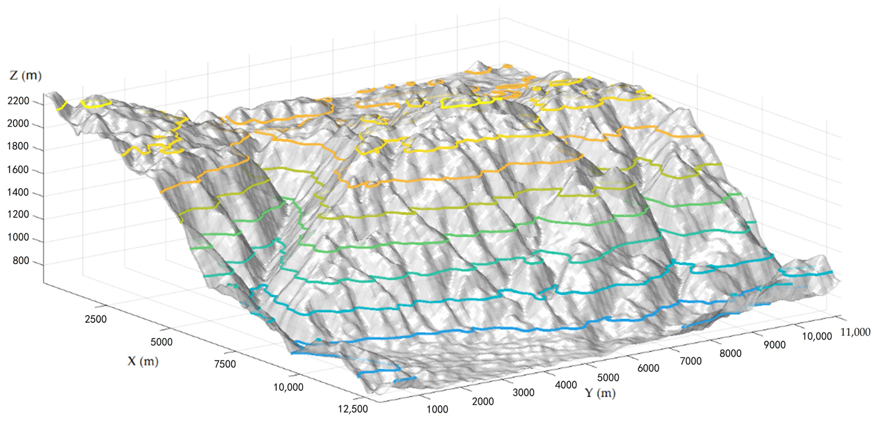 Ijgi 12 00082 g003 Ijgi 12 00082 g003