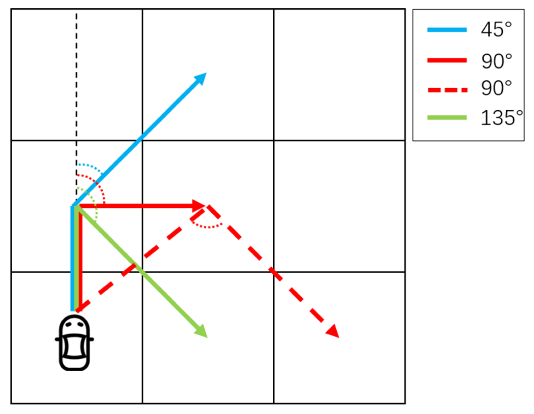 Ijgi 12 00082 g005 Ijgi 12 00082 g005