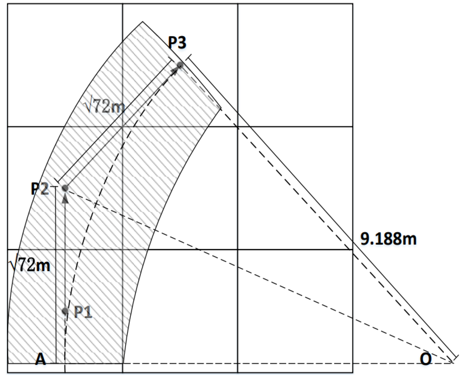 Ijgi 12 00082 g006 Ijgi 12 00082 g006
