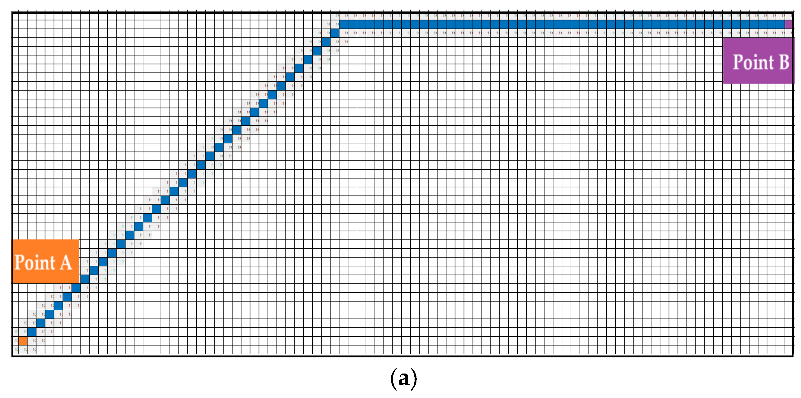Ijgi 12 00082 g009a Ijgi 12 00082 g009a