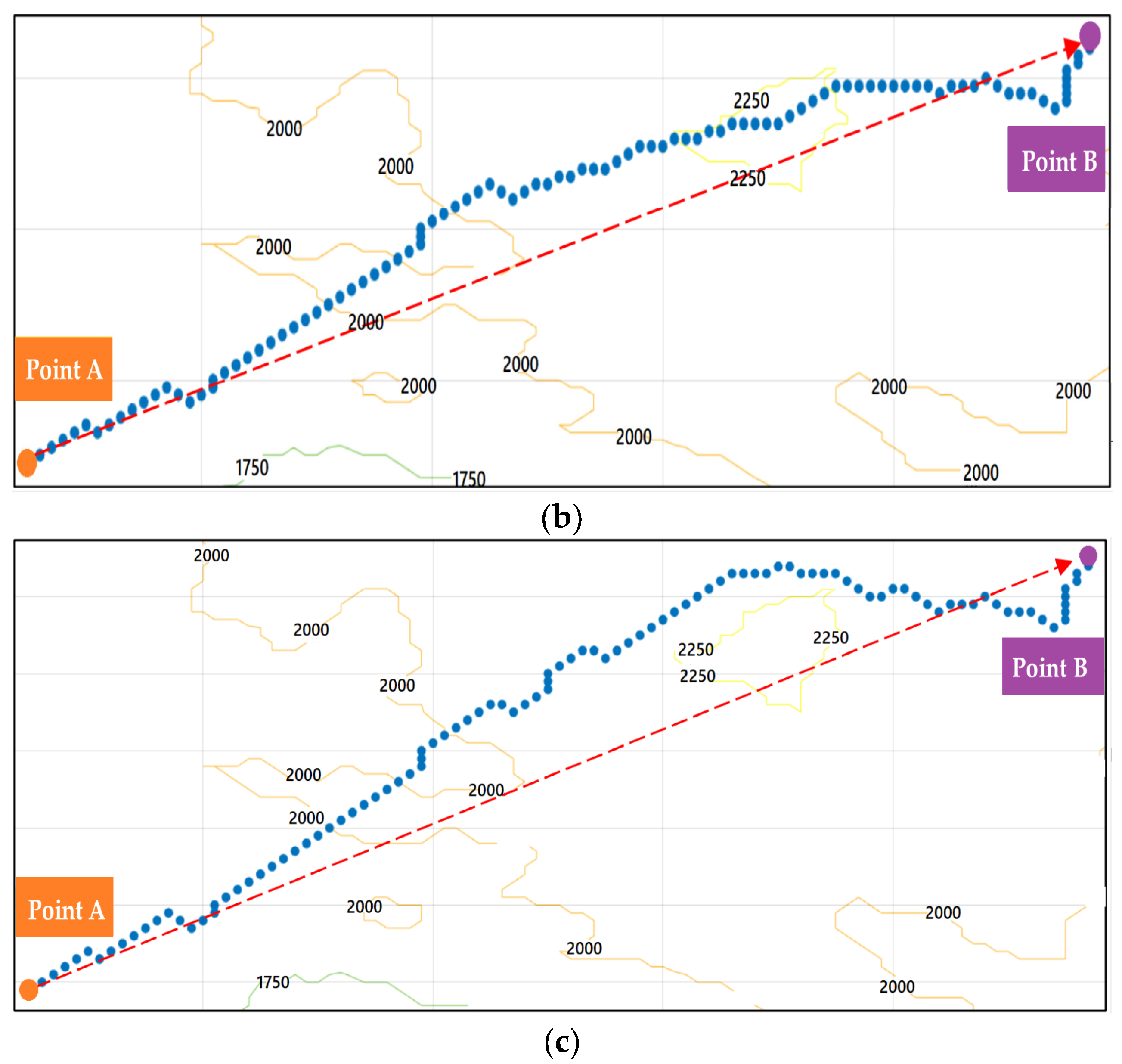 Ijgi 12 00082 g009b Ijgi 12 00082 g009b