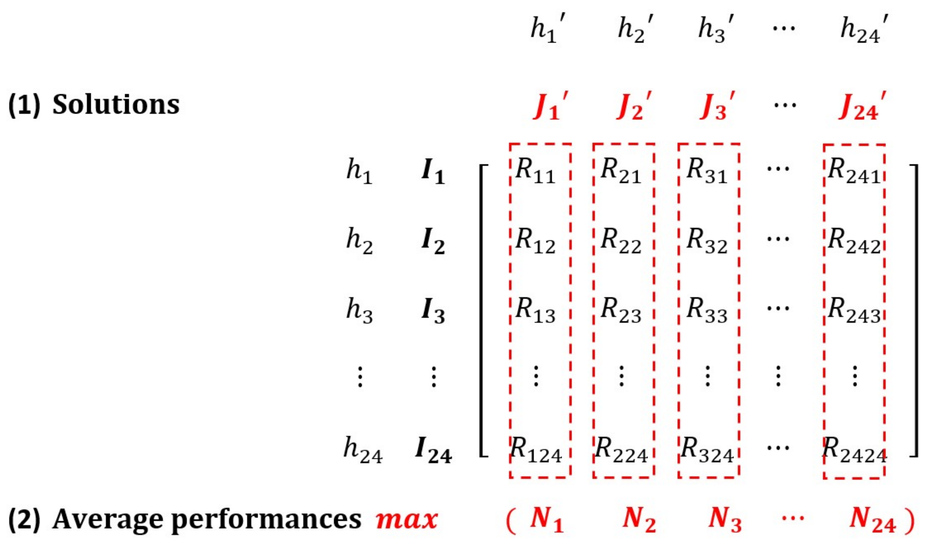 Ijgi 12 00091 g001 Ijgi 12 00091 g001