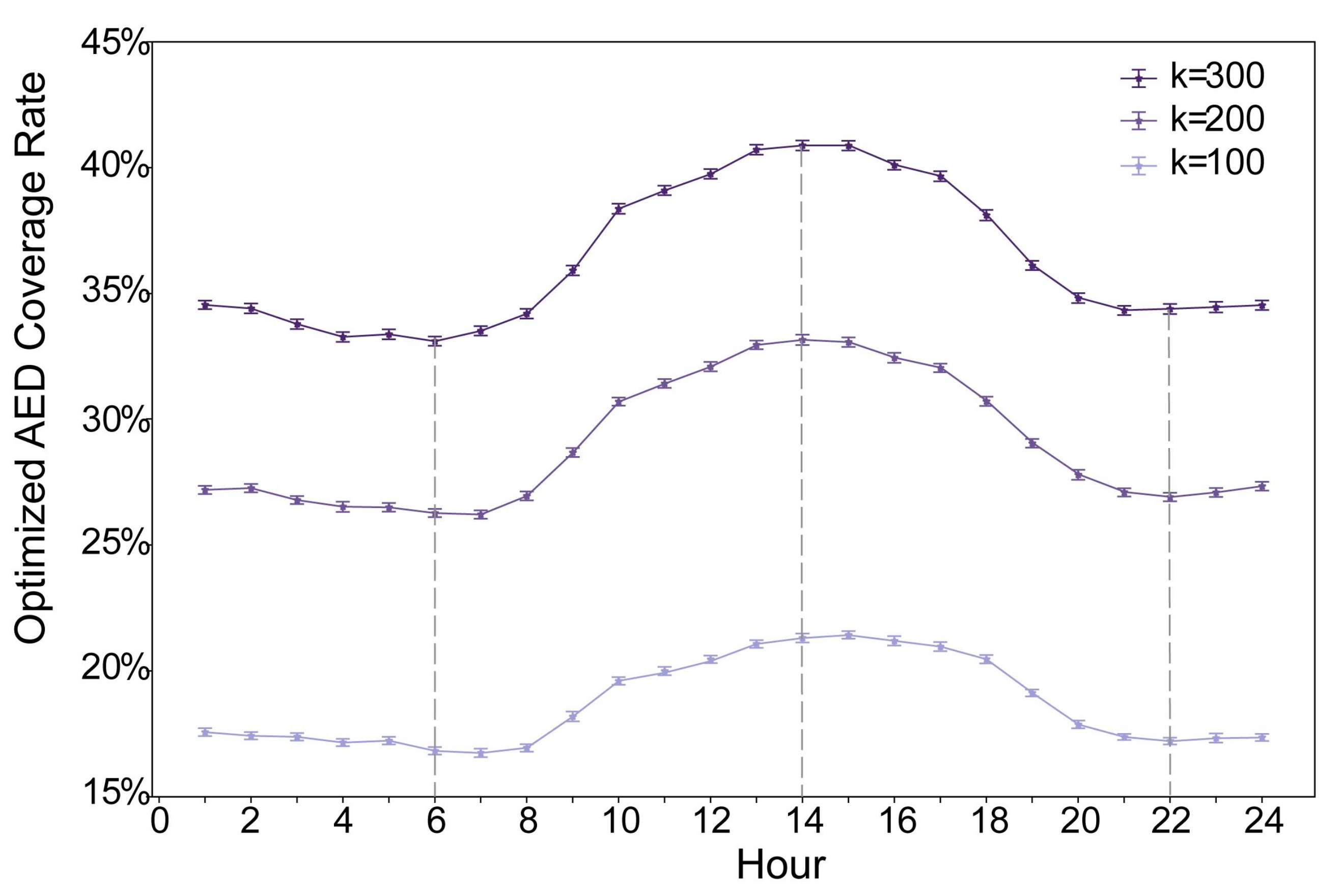 Ijgi 12 00091 g004 Ijgi 12 00091 g004