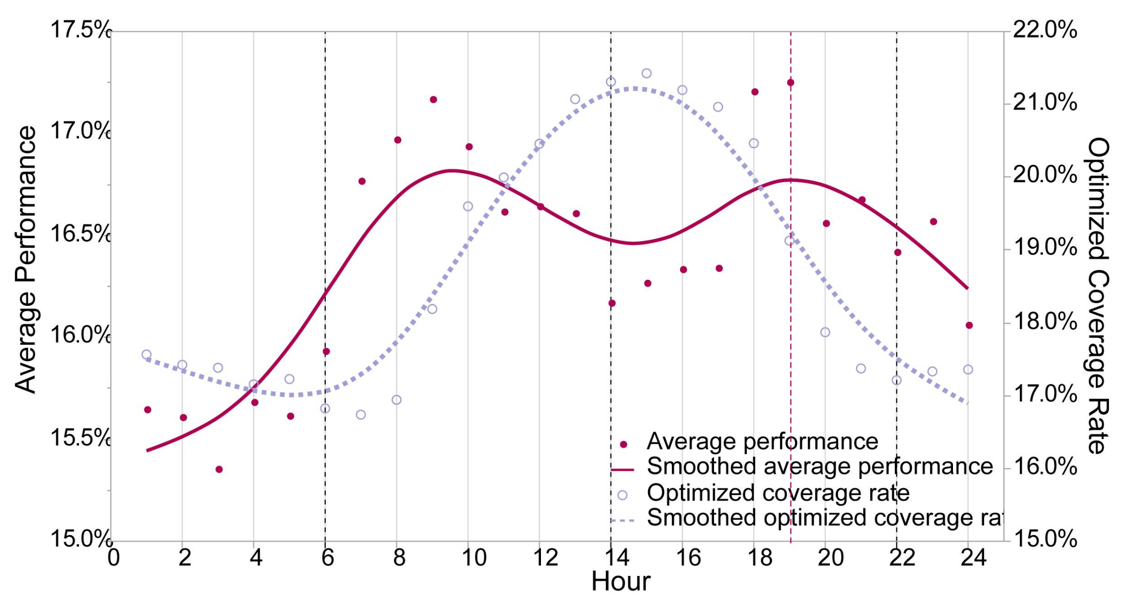 Ijgi 12 00091 g006 Ijgi 12 00091 g006