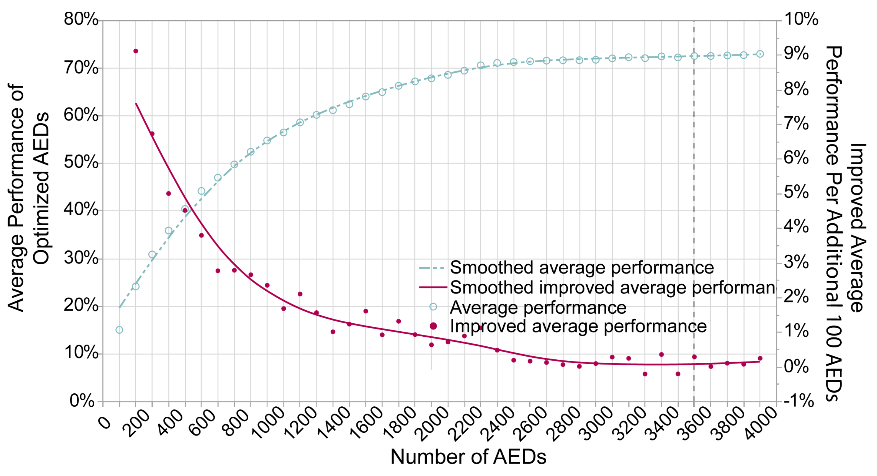 Ijgi 12 00091 g008 Ijgi 12 00091 g008
