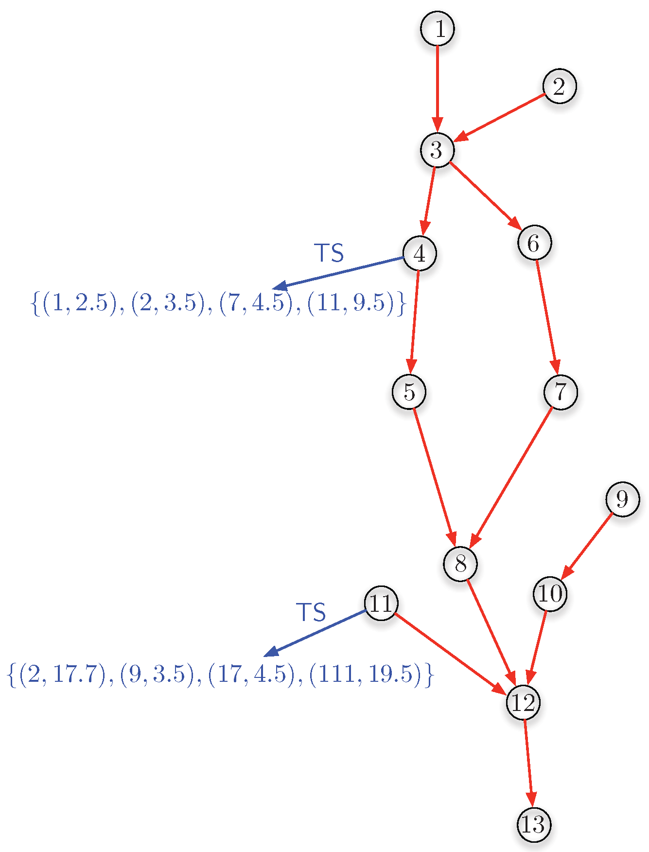 Ijgi 12 00094 g001 Ijgi 12 00094 g001