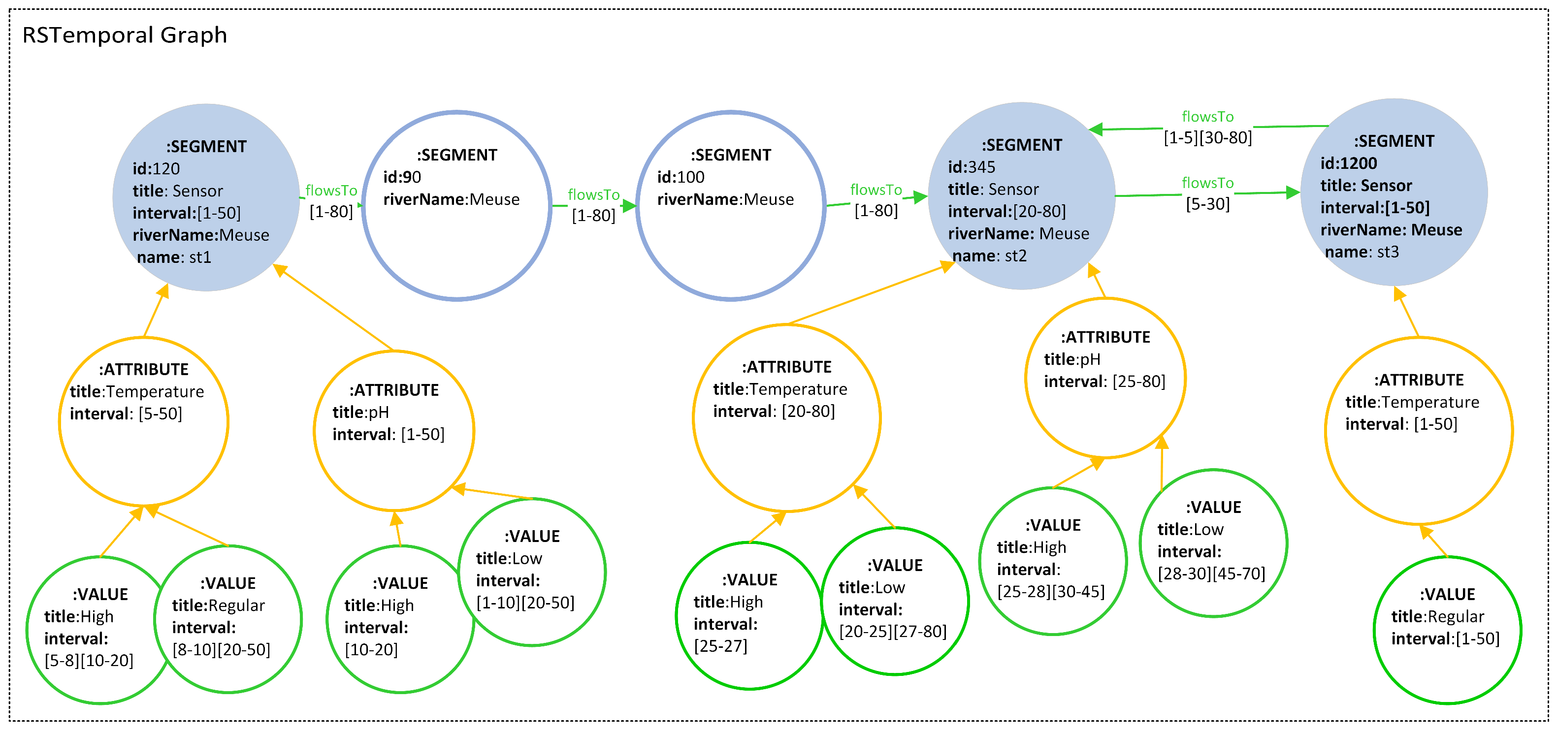 Ijgi 12 00094 g002 Ijgi 12 00094 g002