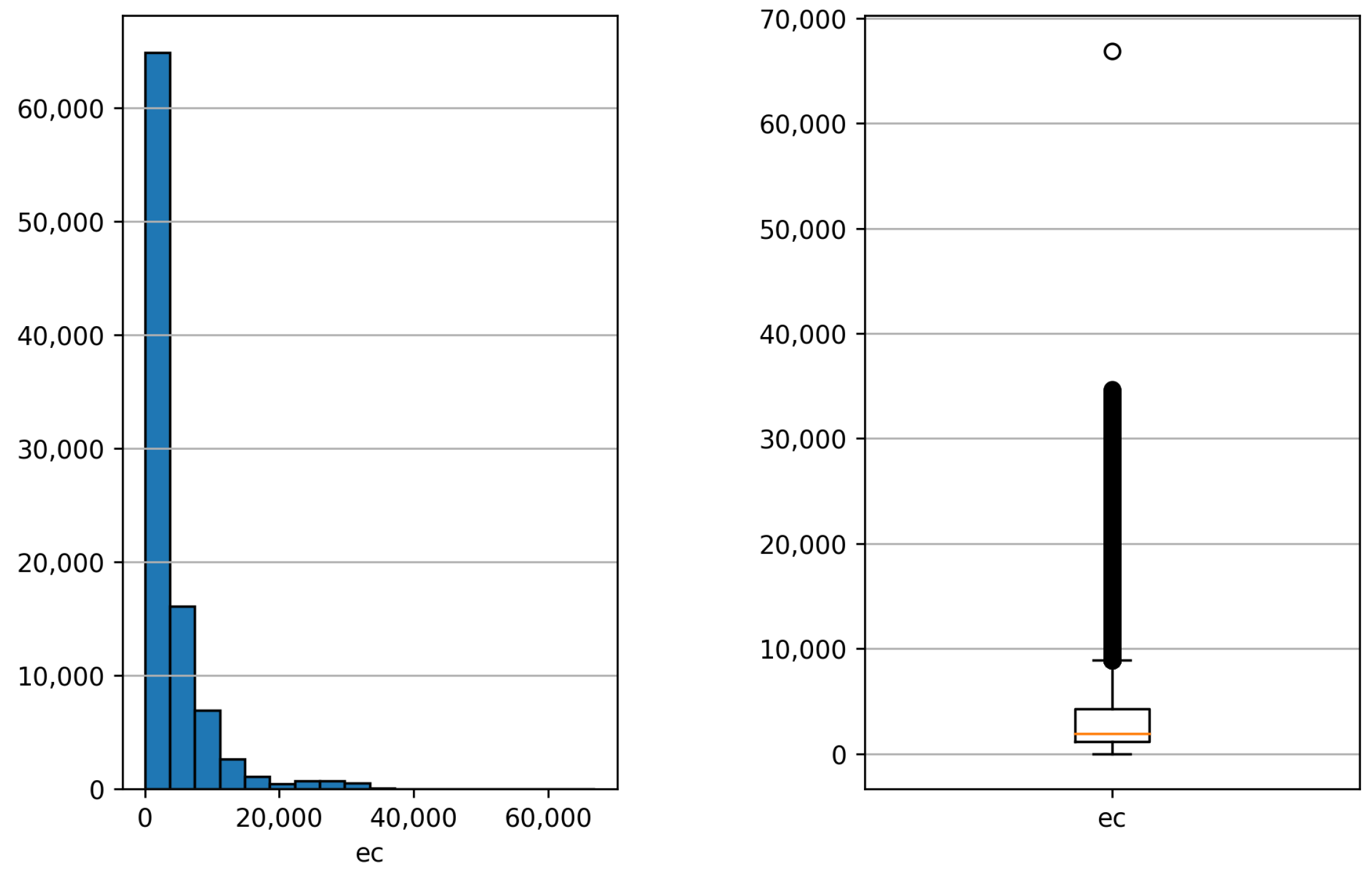 Ijgi 12 00094 g012 Ijgi 12 00094 g012